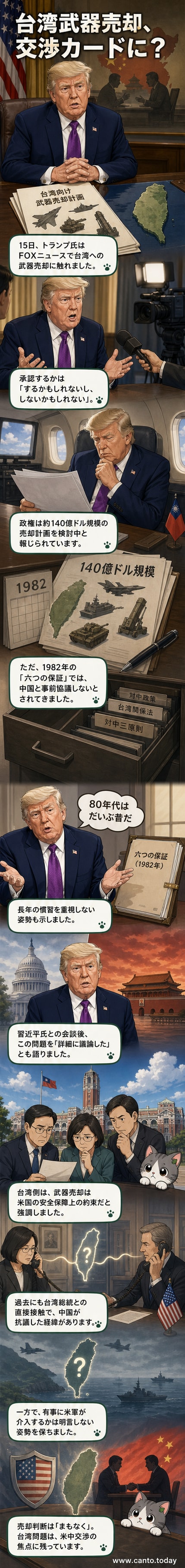 米中首脳会談後の記者会見でマイクを握るトランプ大統領。背景には米中国旗と台湾を示す地図が並ぶ。
