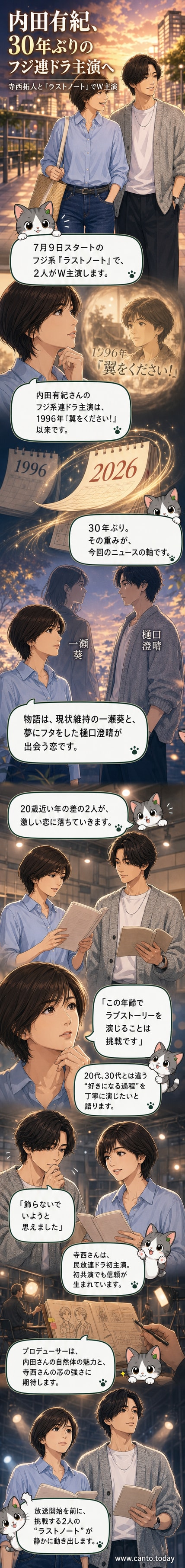 内田有紀と寺西拓人が並んで立つ「ラストノート」のドラマビジュアル。柔らかな光の中で、年齢差を感じさせない自然な空気感。