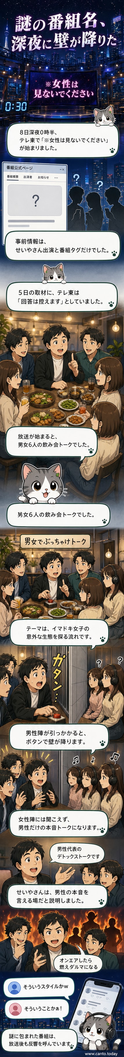 テレビ東京の番組『※女性は見ないでください』のキャプチャ。画面右上に「男女で飲み会ぶっちゃけトーク」というテロップが表示されている。