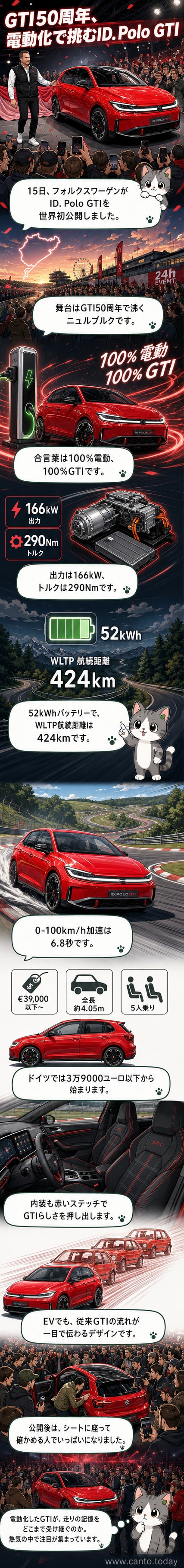 ドイツのニュルブルクリンクで世界初公開されたフォルクスワーゲンのバッテリーEV「ID. Polo GTI」。赤いステッチの特別仕様シートと19インチアルミホイールが特徴。