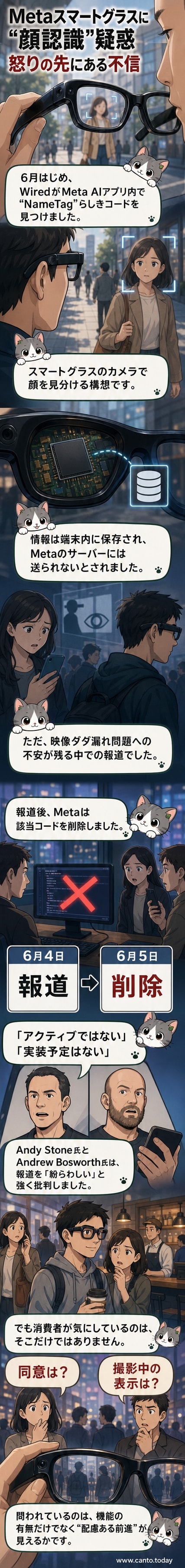 スマートグラスを通じて人の顔に名前が表示される様子を示すイラスト。周囲の人々が不安げな表情をしている。