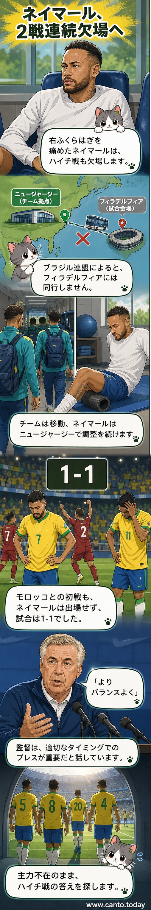 負傷でベンチ外となったブラジル代表のネイマールがトレーニング施設でリハビリ中の姿。