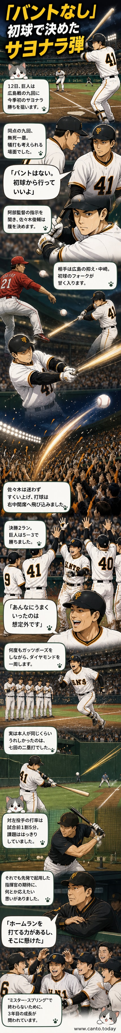 九回無死一塁からサヨナラ2ランを放ち、チームメートに囲まれる巨人・佐々木俊輔(中央)