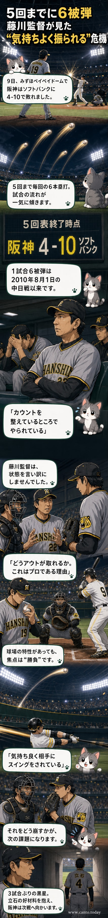 みずほペイペイドームで、阪神の才木浩人が右翼へ2点本塁打を浴び、悔しそうに見つめる瞬間。背後ではソフトバンクの栗原陵矢がガッツポーズ。