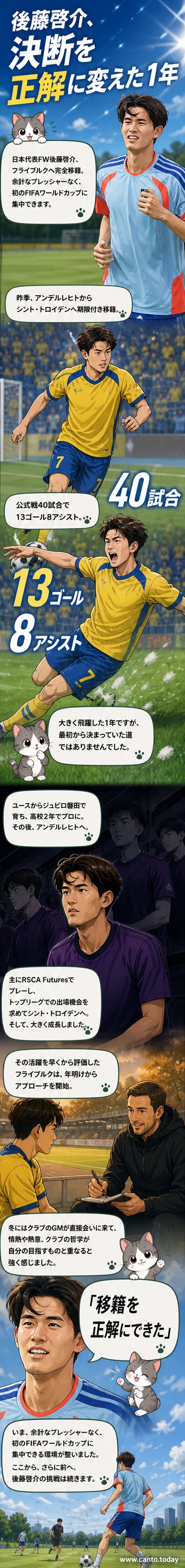 日本代表FW後藤啓介がフライブルク移籍を発表する記者会見の様子を描いたカバーイラスト
