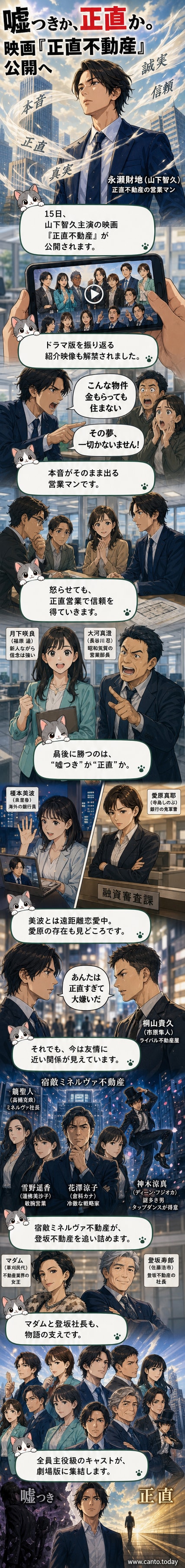 『正直不動産』映画ポスター。山下智久演じる永瀬がスーツ姿で立ち、背後にはディーン・フジオカ演じる神木がタップダンスを踊る様子が描かれている。