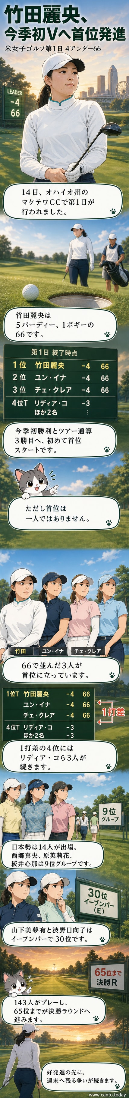 ゴルフ場でティーショットする竹田麗央。右手前に観客、背景に青空と旗。