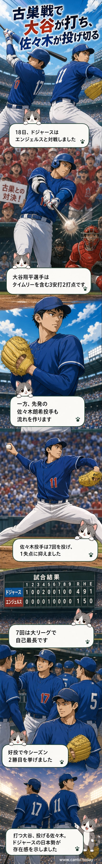 大谷翔平が打席でバットを振り、佐々木朗希がマウンドで投球する様子を描いたスポーツ風景のイラスト。
