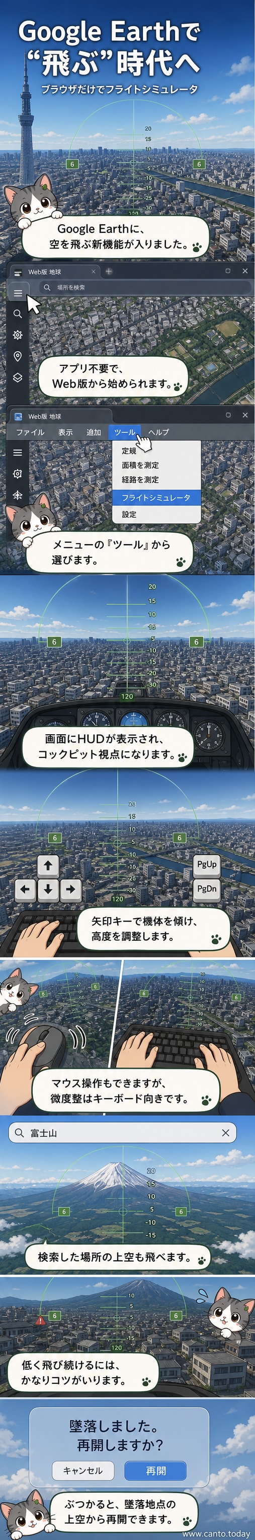 Google Earthの画面上で飛行機が富士山の上空を旋回している様子。操縦画面には高度や角度を示すHUDシンボルが表示されている。