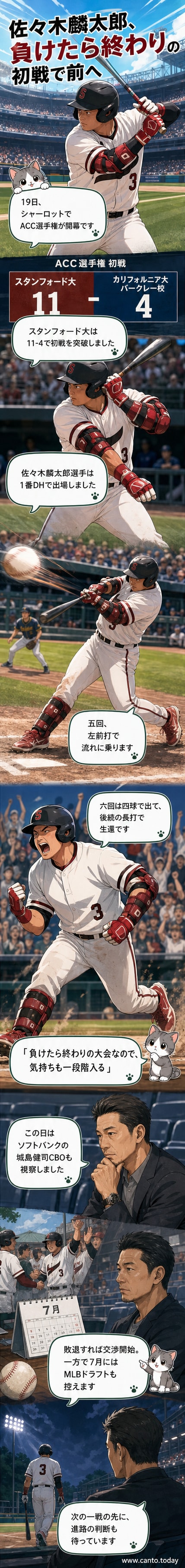 打席に立つスタンフォード大の佐々木麟太郎。米ノースカロライナ州シャーロットでの試合風景。