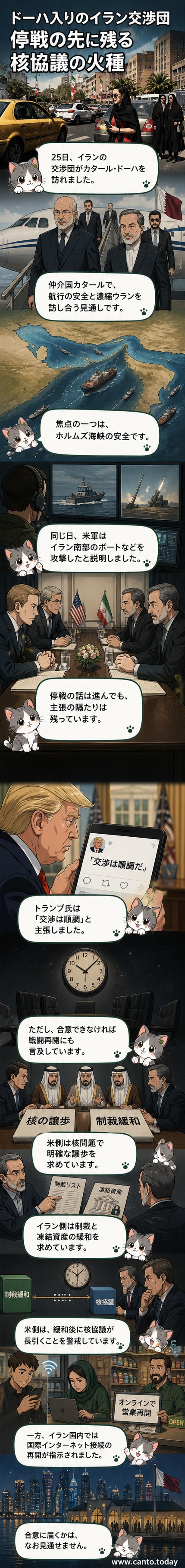 カタールの首都ドーハに到着したイランの交渉団。空港で報道陣の取材に応じるガリバフ国会議長とアラグチ外相。