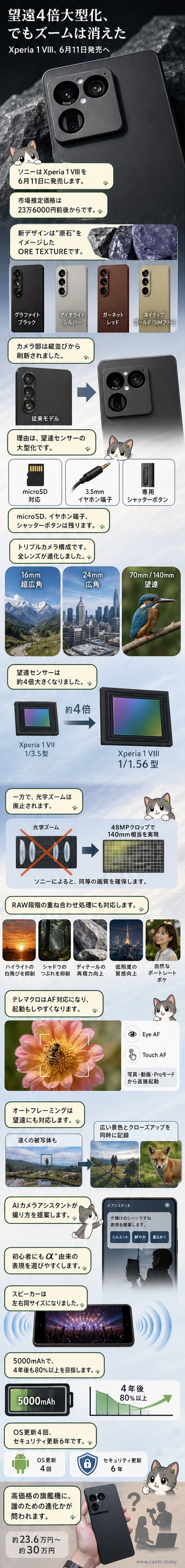 ソニーの新型スマートフォン「Xperia 1 VIII」の背面。四角いカメラバンプが特徴で、グラファイトブラックの質感ある仕上がり。