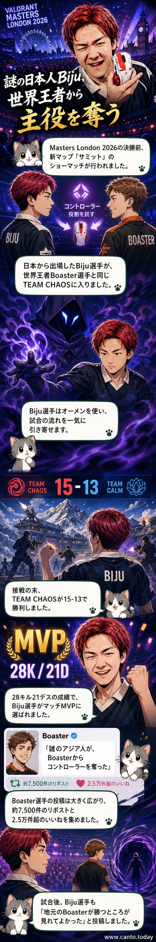 新マップ「サミット」で活躍する日本人選手Bijuのゲーム画面と、観客席で拍手するBoaster選手の様子を描いたカバー
