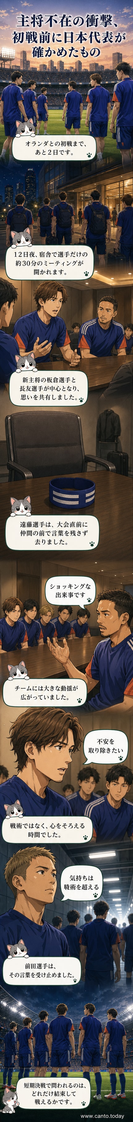ダラスの試合会場を確認する日本代表選手たち。ユニフォーム姿でフィールドを見つめ、戦いへの決意を浮かべている。