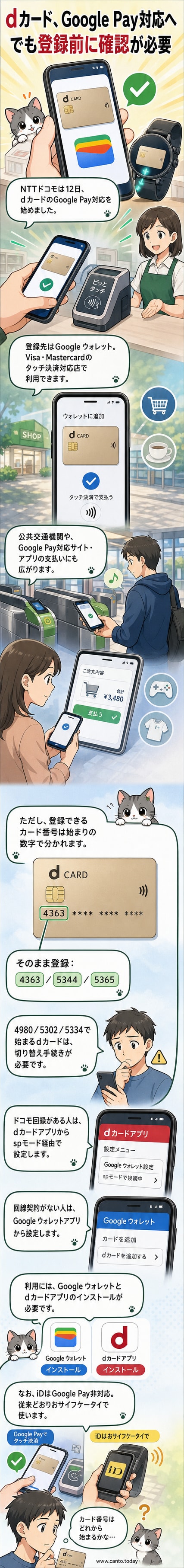 スマートフォンの画面にdカードがGoogle Payに登録された様子が表示され、タッチ決済可能な店舗のロゴが周囲に並んでいる。