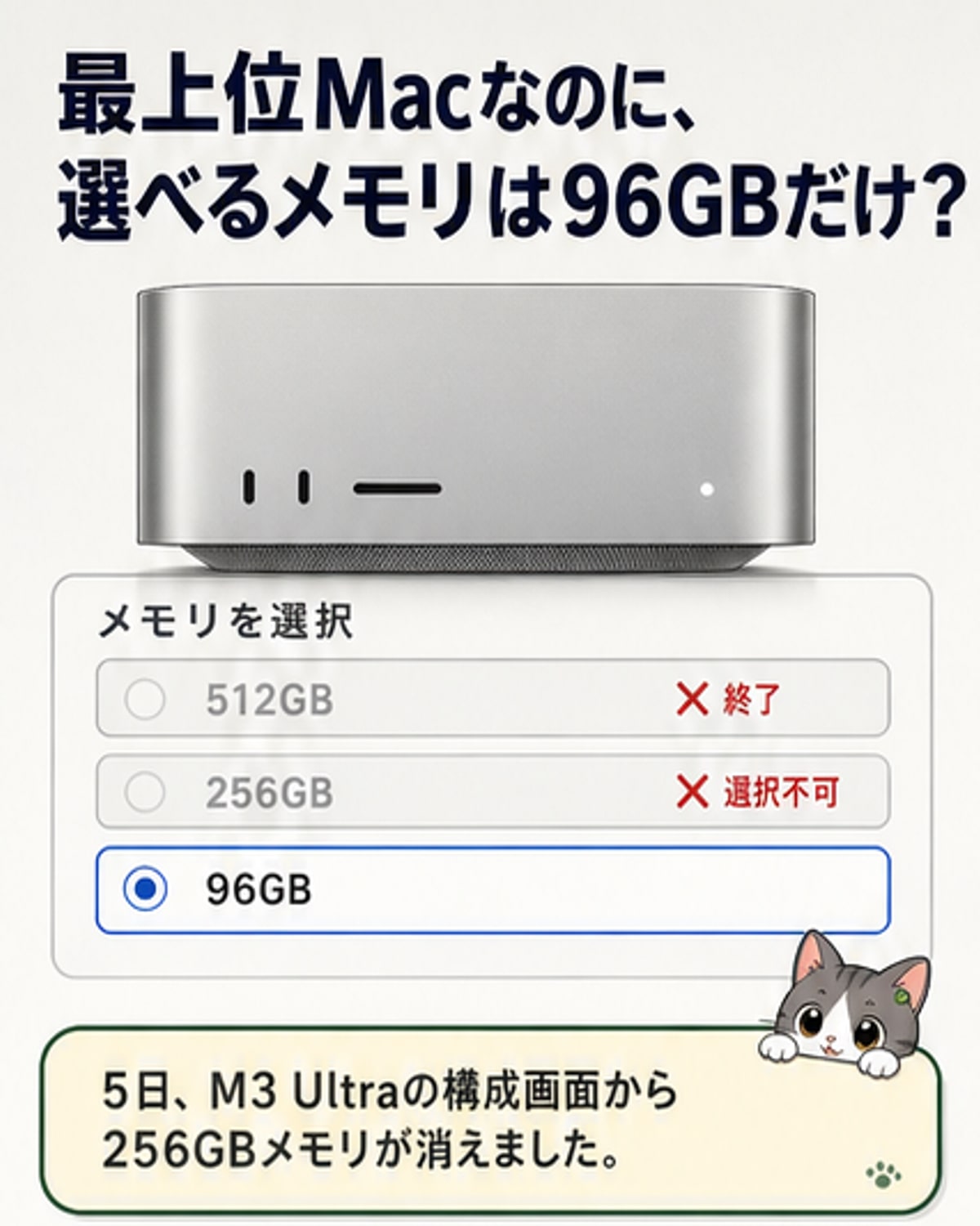 Mac Studio・Mac mini、メモリ選択肢が一斉縮小