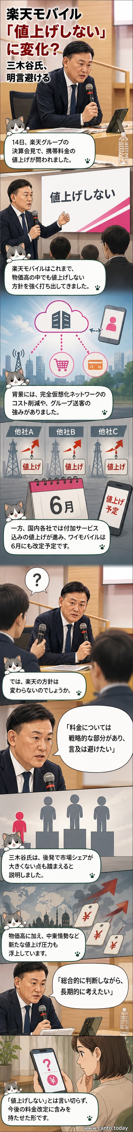 楽天モバイルの三木谷浩史会長がマイクを持ち、決算会見で発言している様子。背景には楽天グループのロゴが見える。