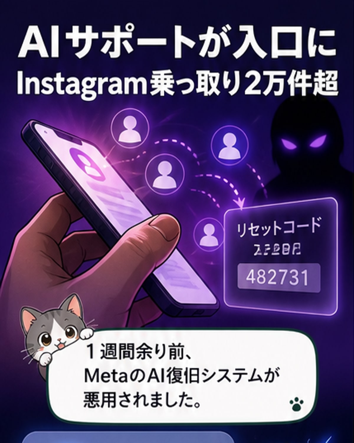 AIサポートが逆手に取られた乗っ取り
