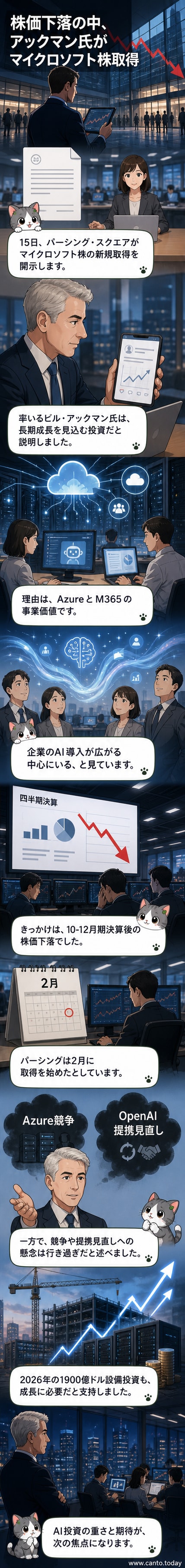 Web Summitで開催されたテクノロジー会議の様子。遠くにマイクロソフトのロゴが見える。