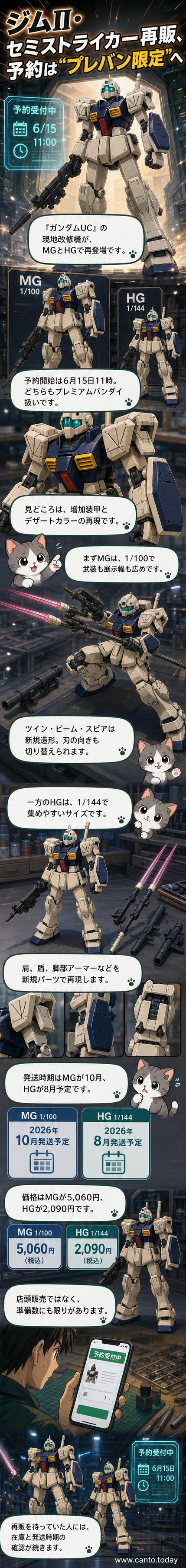 『機動戦士ガンダムUC』に登場するジムII・セミストライカーのMGとHGガンプラモデルが並ぶ様子。肩の増加装甲とツイン・ビーム・スピアが特徴的。