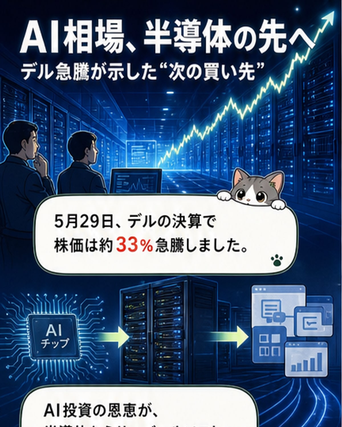 AI投資の次の主役はここだ