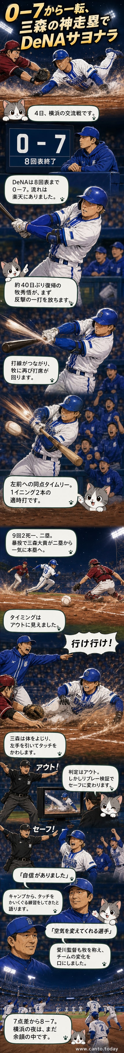 DeNAの三森大貴が暴投の隙を突き、本塁で楽天のタッチをかわして右手を伸ばして生還する瞬間。横浜スタジアムのバックネット裏が背景。