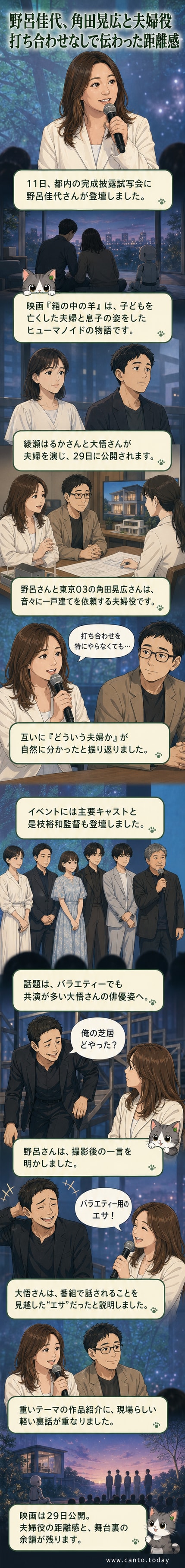 映画『箱の中の羊』の完成披露試写会に出席した野呂佳代と角田晃広。隣に綾瀬はるかと大悟もいる明るい舞台裏の様子。