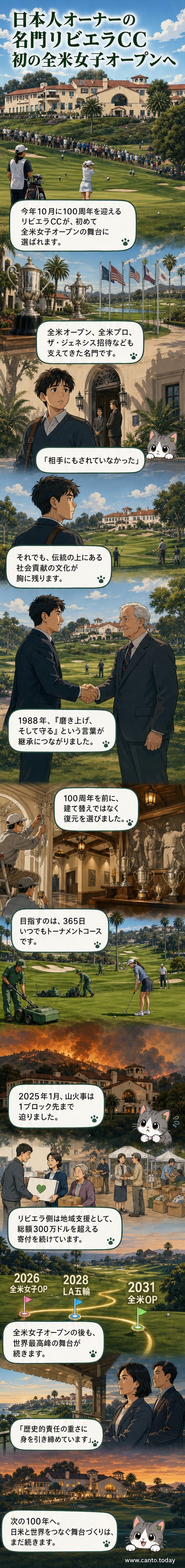 青空の下、丘の上に建つクラシックなクラブハウスを見上げるリビエラCCの全景。コースは整然と整備され、遠くに海が見える。