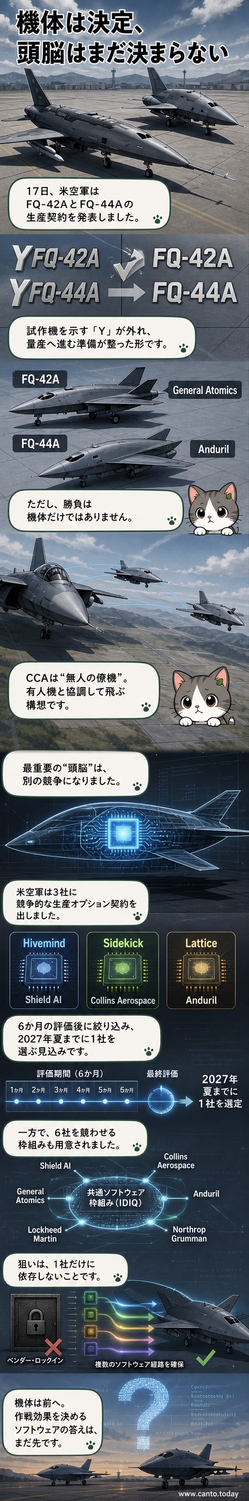 FQ-42Aダーク・メルリンとFQ-44Aフューリーの2機種が並ぶ無人戦闘機のコンセプトアート