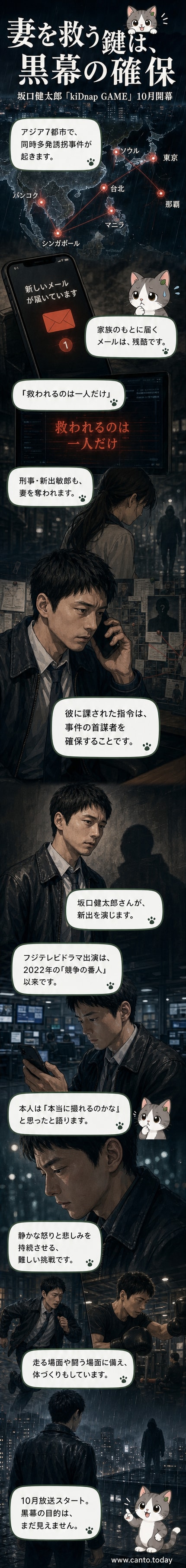 坂口健太郎が黒いコートを着て鋭い眼差しで前方を見据える『kiDnap GAME』のティザービジュアル第2弾