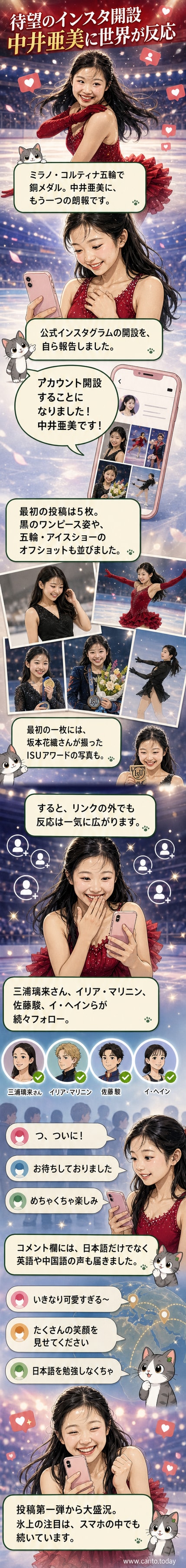 フィギュアスケーターの中井亜美が、スマートフォンを手に笑顔を見せるイラスト。背景にはインスタグラムのロゴと、応援メッセージが浮かんでいる。