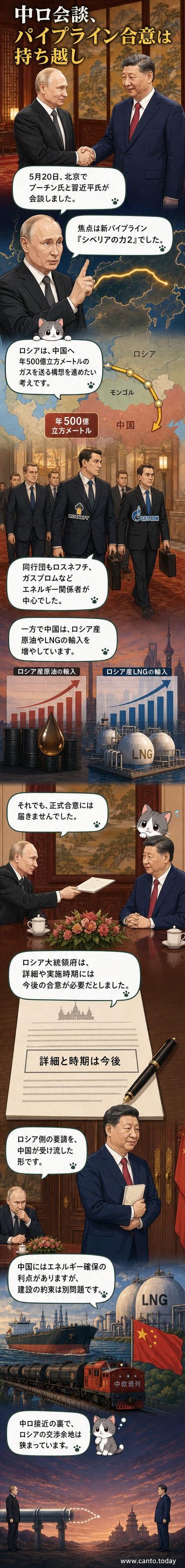 北京での中国・習近平国家主席とロシア・プーチン大統領の会談風景。二人が向かい合って座り、公式会談の雰囲気。