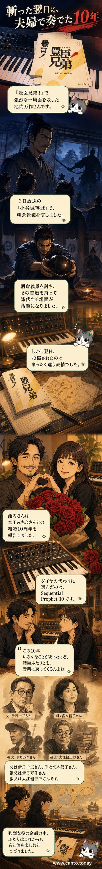 俳優の池内万作と音楽家の妻・本田みちよが、結婚10周年を祝ってハートを作りながら笑顔を見せる。手には10本の赤い薔薇とシンセサイザー。