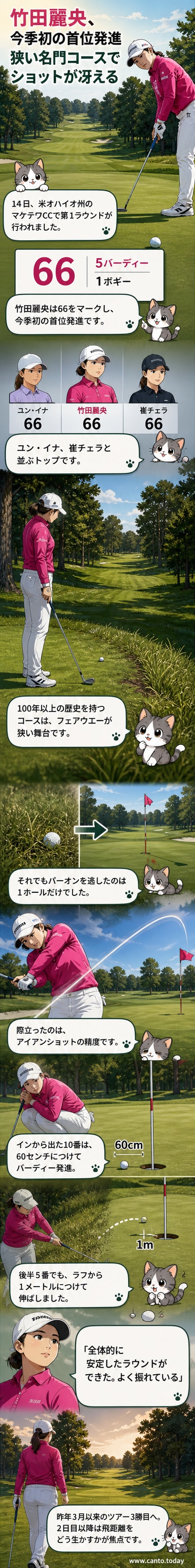 ゴルフ場でスイングする竹田麗央選手。フェアウエーを背景に集中した表情。