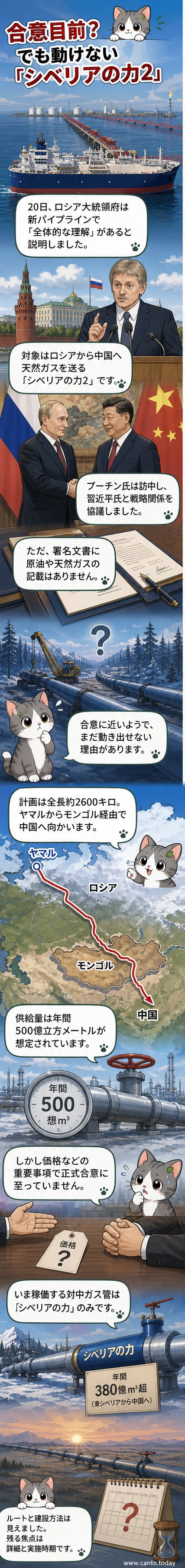 中国江蘇省南通市で2018年に撮影された、ロシアのヤマルLNGプロジェクトから出荷されたLNG船。背景に工場やクレーンが見える。