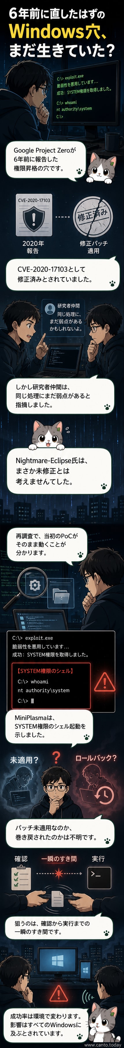 暗い背景に赤く光るWindowsロゴの横で、警告マークが点滅し、コードの断片が流れ落ちる様子。サイバー攻撃のイメージ。