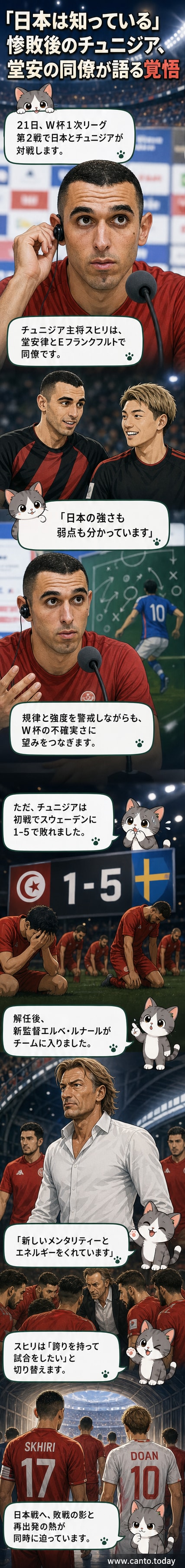 日本代表と対戦するチュニジア代表の主将スヒリが、フランクフルト時代の同僚・堂安律との対戦を前にインタビューに答える様子。