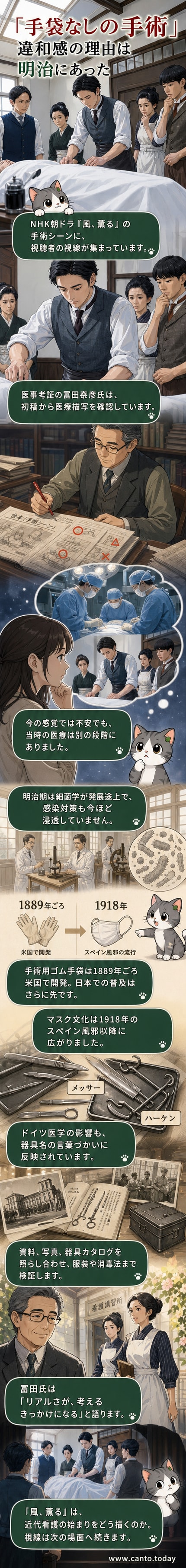 NHK朝ドラ『風、薫る』の場面。白い服の看護婦が患者のそばに立つ。背景には明治時代風の病室。