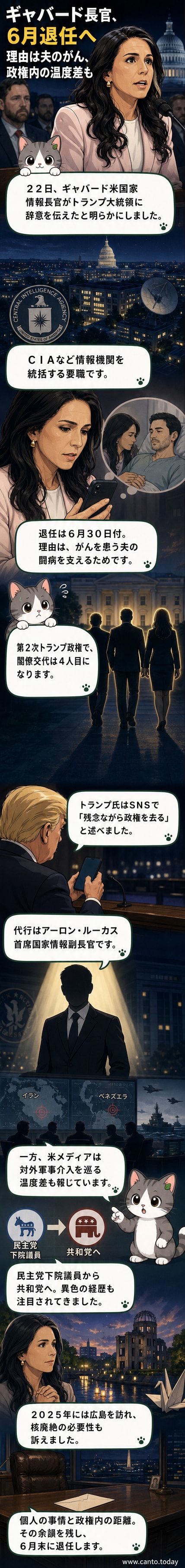 X(旧Twitter)で辞意を表明した米国家情報長官ギャバード氏の写真。3月19日、ワシントン。