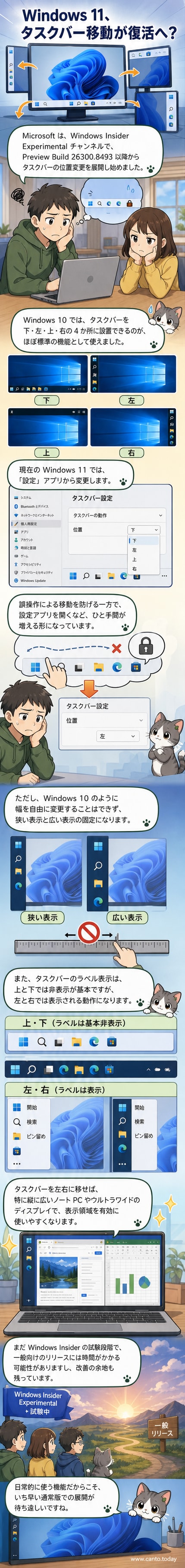 Windows 11のデスクトップ画面で、タスクバーが左側に配置された様子を示したスクリーンショット。