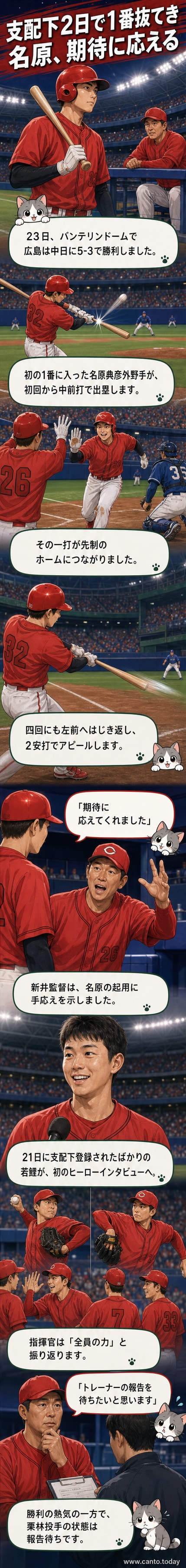 広島の名原典彦選手がヒーローインタビューで笑顔を見せる様子。背景には球場の観客席が広がる。