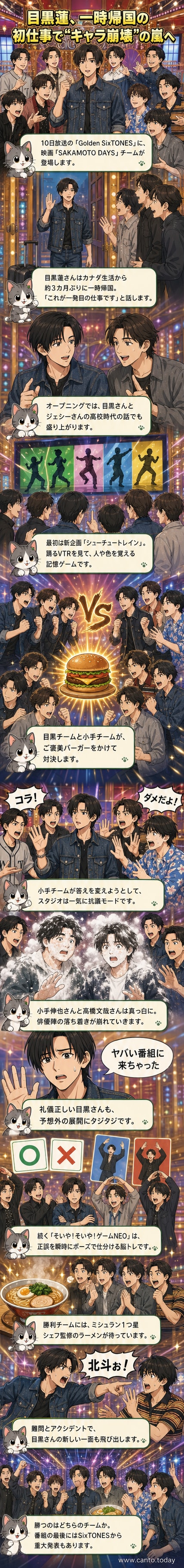 『Golden SixTONES』のスタジオで、目黒蓮をはじめとした俳優たちが笑顔で騒ぐ様子。ゲームに敗れ真っ白になった小手伸也と高橋文哉が目立つ。
