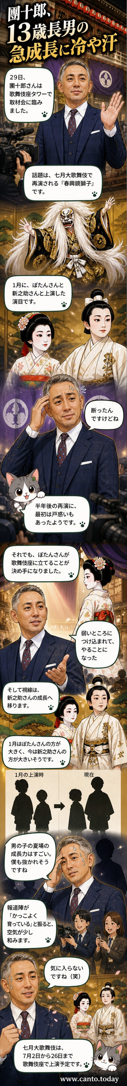 市川團十郎がマイクを握り、微笑みながらインタビューに応じている。背後には歌舞伎座タワーの看板が見える。