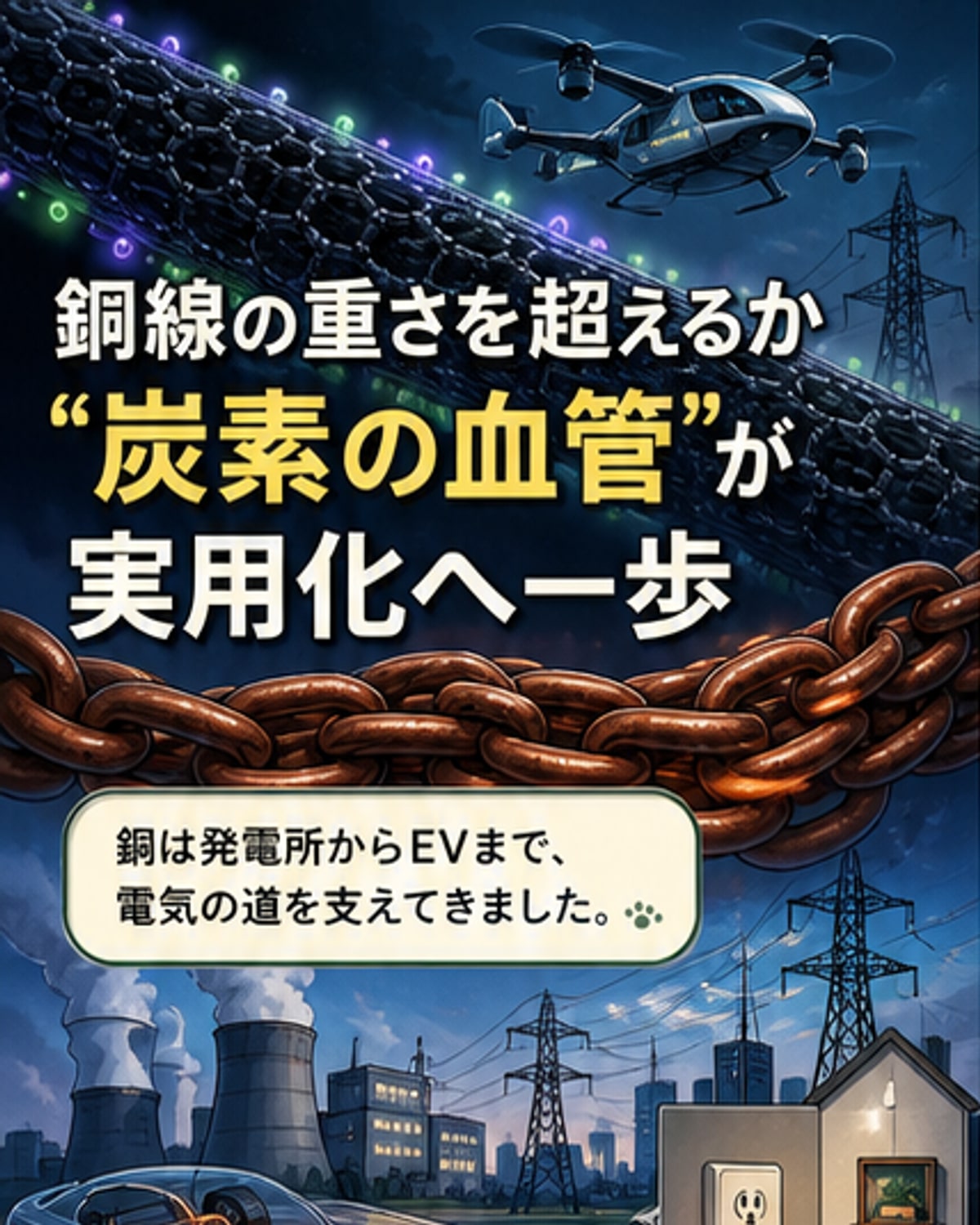 銅の5倍の強さ、重さは半分