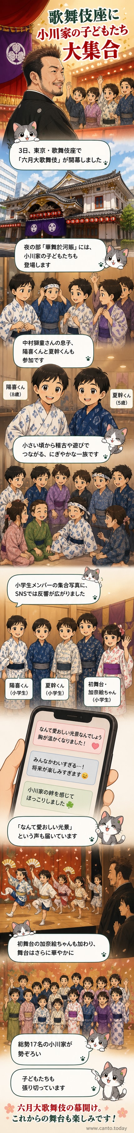 複数の小学生が浴衣を着て歌舞伎座の舞台で並び、笑顔で手をつないでいる様子。