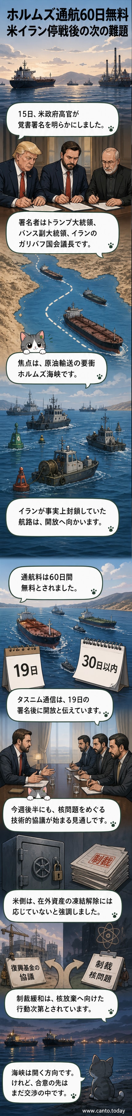 ホルムズ海峡を航行する船舶の上空からの様子。複数の船が航行しており、遠方には警備艇が見える。