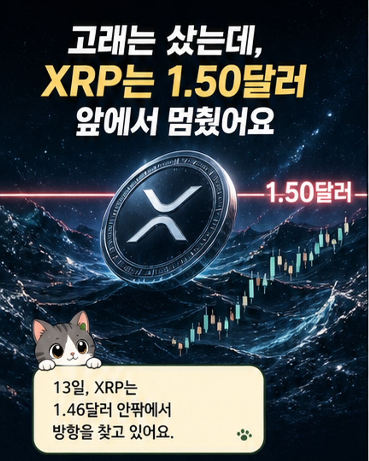 리플, 골든크로스 임박에 상승 모멘텀