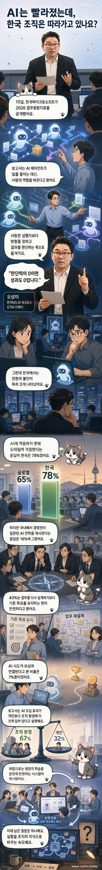 한국마이크로소프트 조원우 대표가 AI 시대의 업무 변화에 대해 설명하는 기자간담회 장면