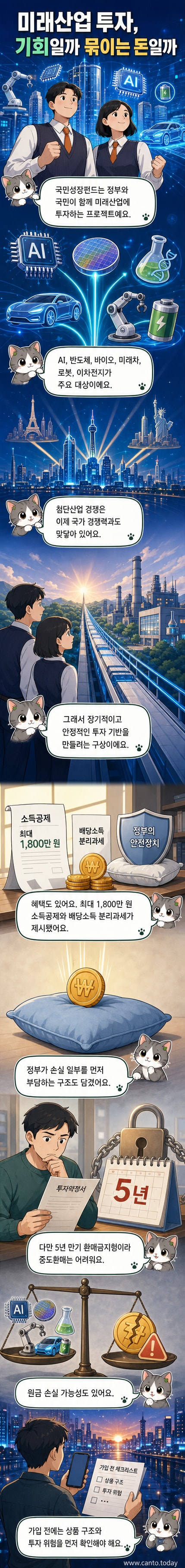 국민성장펀드 로고와 함께 AI, 반도체, 미래차, 바이오 등 미래 산업 아이콘들이 투자 성장 그래프 위에 배치된 시각적 이미지