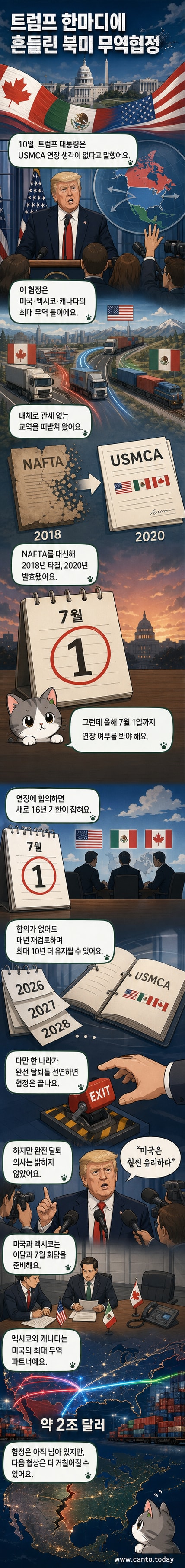 워싱턴 D.C.에서 바라본 캐나다 대사관과 미국 의회 건물